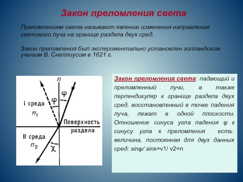 На рисунке изображены преломления луча света на границе двух сред какая среда