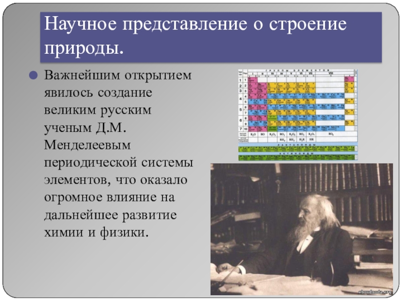 Научное представление. Научное представление о строении природы. Научные представления. Научные представления о строении природы российские учёные. Научные представления о строении природы зарубежные учёные.