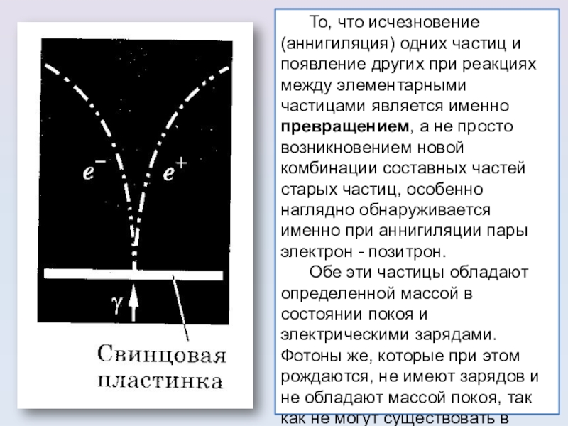 Открытие позитрона презентация