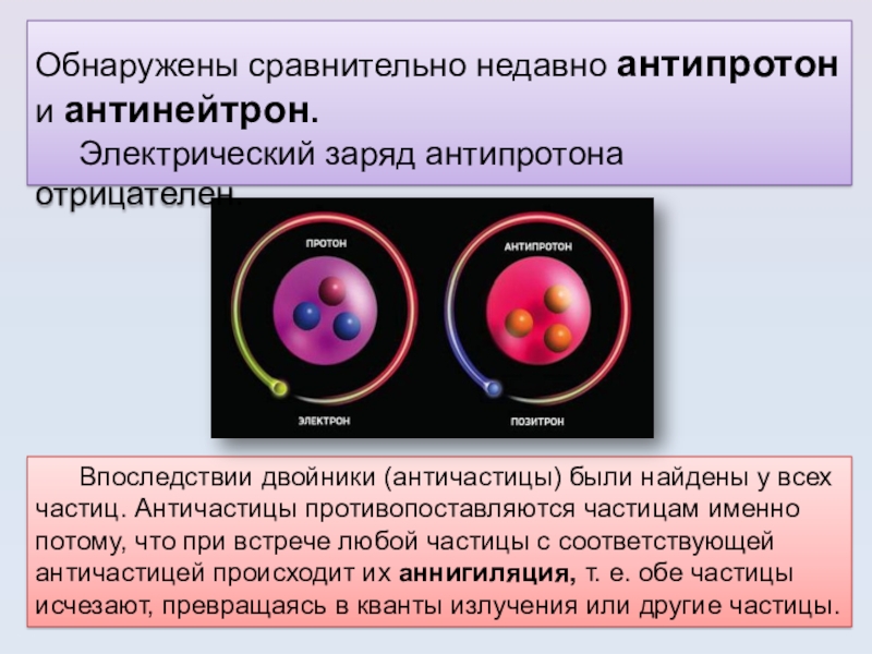 Античастицы презентация 9 класс