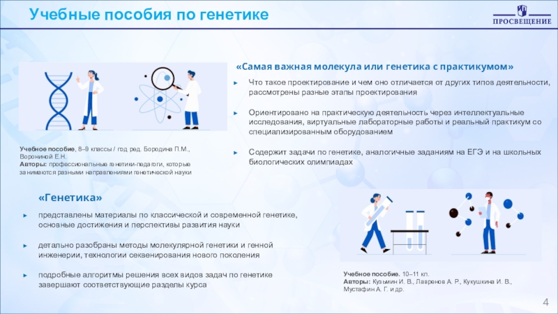 Генетика обучение. Пособие по генетике.