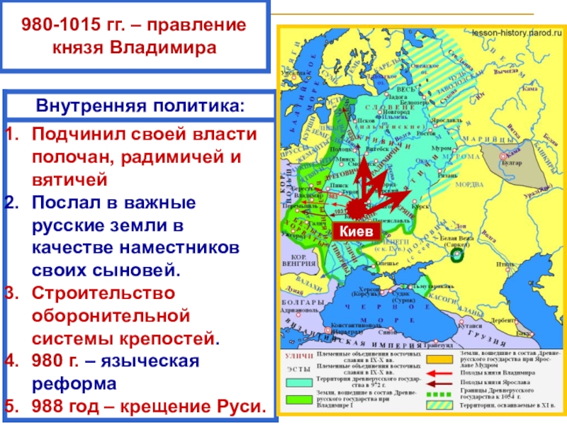 Тест правление владимира крещение руси 6 класс. Правление Владимира 1 980-1015. Правление князя Владимира. Правление князя Владимира крещение Руси. Правление князей на Руси.