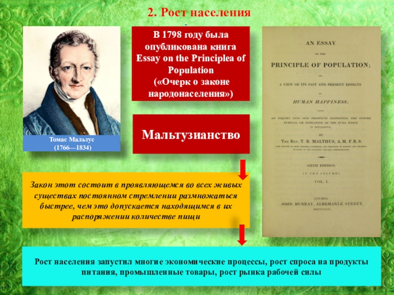 Европейское чудо презентация 8 класс презентация