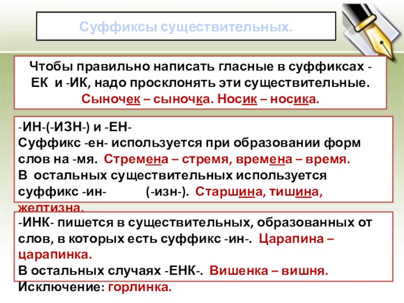 Суффиксы существительных. Чтобы правильно написать гласные в суффиксах -ЕК  и -ИК, надо просклонять эти существительные.Сыночек –