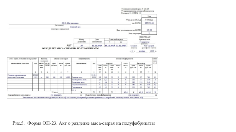 Акт 23. Акт о разделке мяса-сырья на полуфабрикаты. Форма ОП 23 образец заполнения. Акт разделки мяса. Акт разруба говядины.