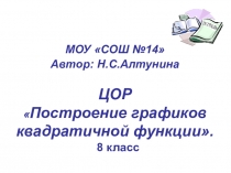 МОУ СОШ №14 Автор: Н.С.Алтунина ЦОР  Построение графиков квадратичной