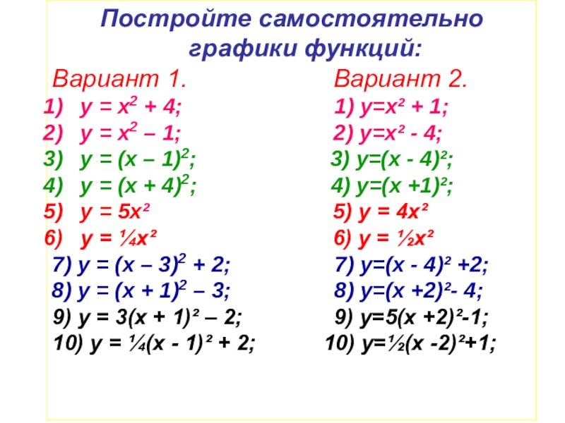 Вариант 1 3 5 3 5. Построение Графика квадратичной функции 9 класс. Построение графиков квадратичной функции 9 класс. Квадратичная функция задания на построение. Построить квадратичную функцию задания.