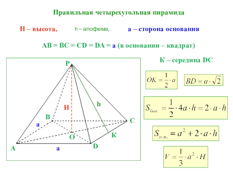 Четырехугольная пирамида схема