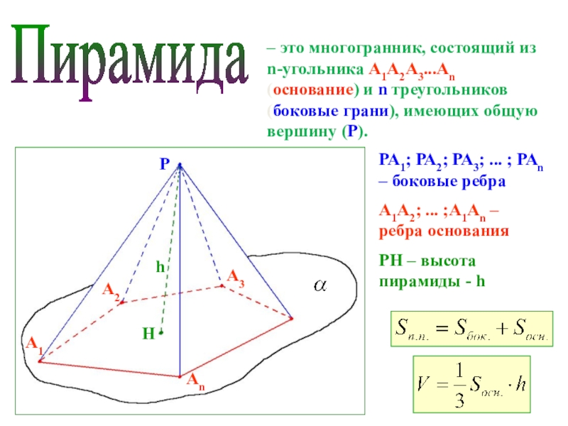 Грани имеют