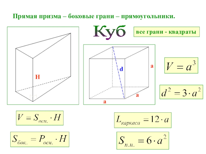 Презентация по геометрии 10 класс призма