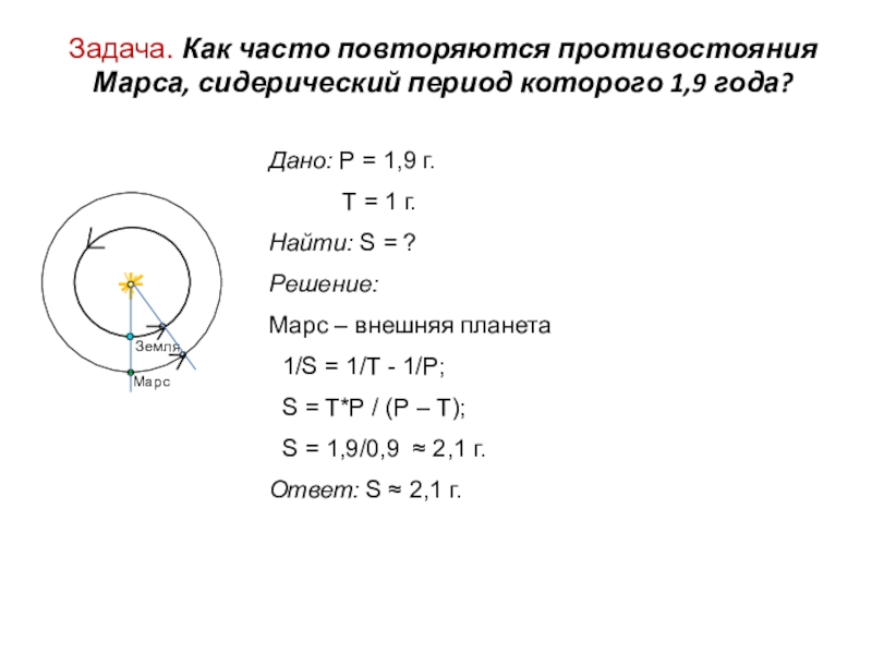 Через какой промежуток времени повторить