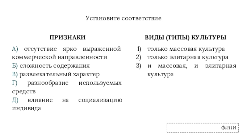 Признаки соответствия. Формы и разновидности культуры план. Ярко выраженная коммерческая направленность. Отсутствие ярко выраженной коммерческой направленности. Установите соответствие между признаками и видами культуры.