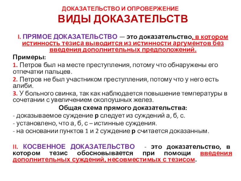 Доклад по теме Доказательство и опровержение