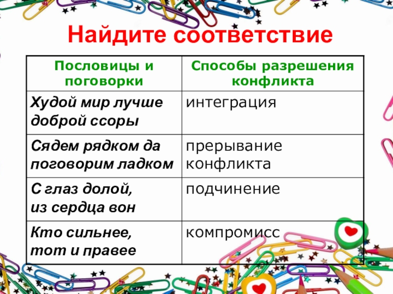 Поиск соответствия