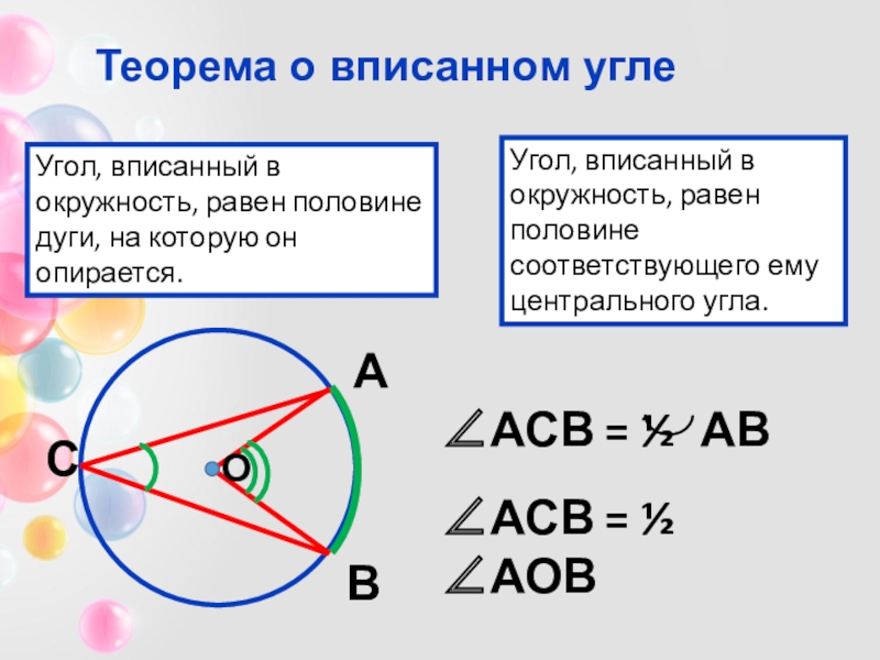 Вписанный угол равен 80. Как найти вписанный угол в окружности.