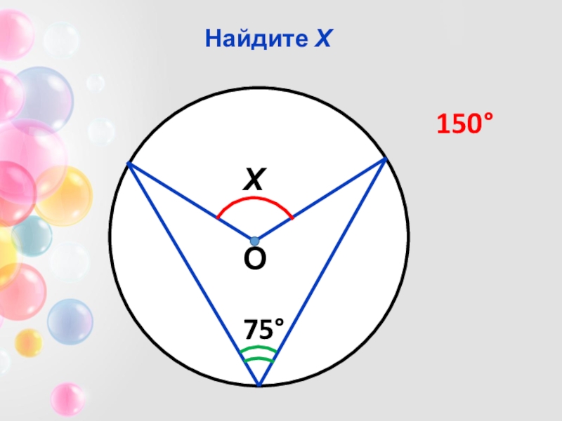 Найдите х х 16. Фавлов круг что это.