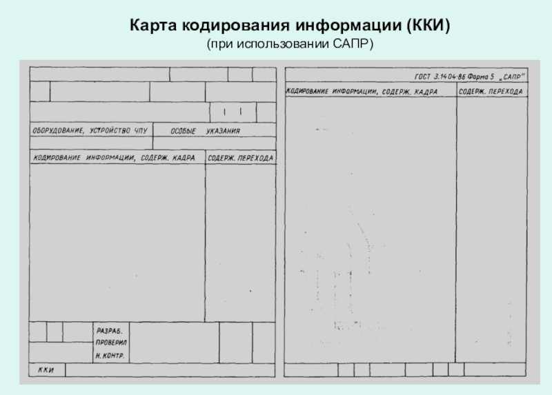 Карта кодирования информации это