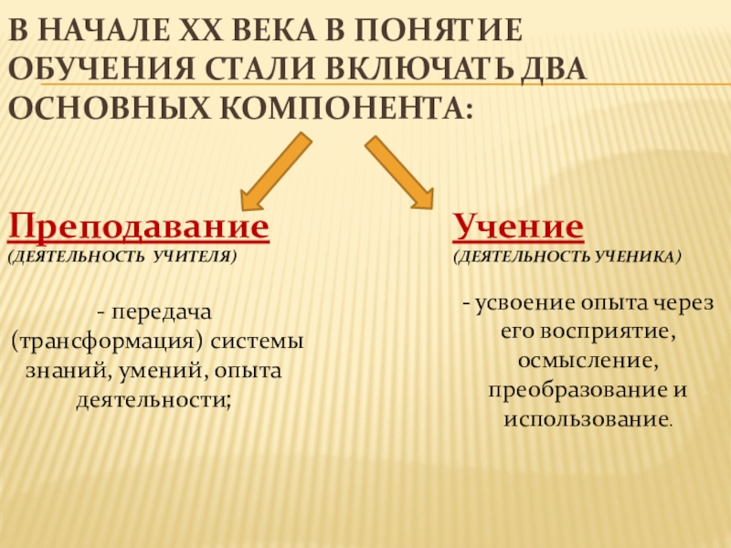 Понятие обучение. Понятие Преподавание. Методика преподавания. Понятия, представления, восприятие. Две главные компоненты. Методы изучения истории в начале 20 века.