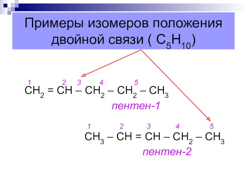 3 двойные связи. Пентен с5н10. Изомерия алкенов с5н10. Пентен 2 класс углеводородов. Алкены пентен 2.