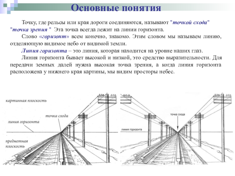 Где на изображении должны сходиться параллельные линии