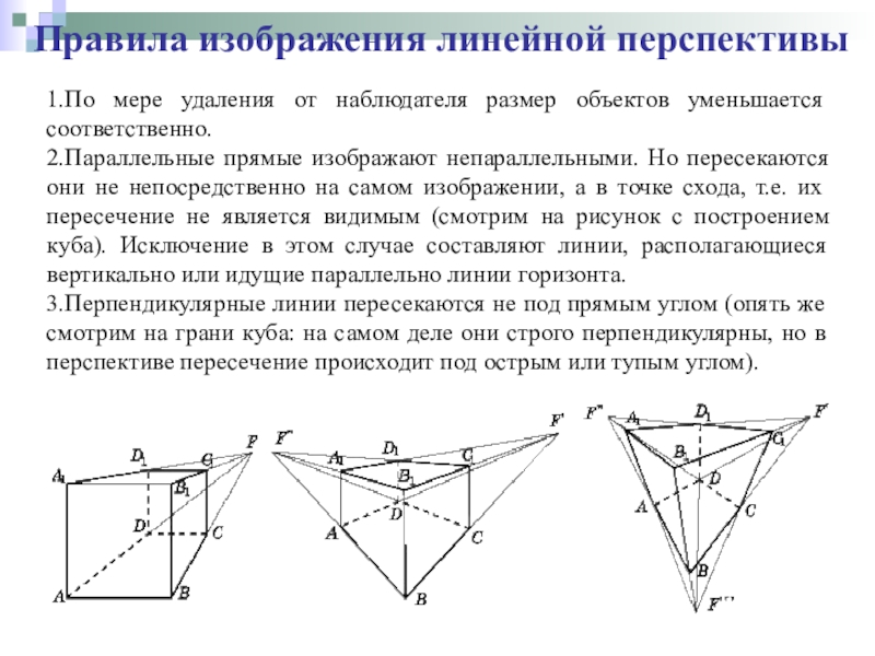 Линейное изображение это