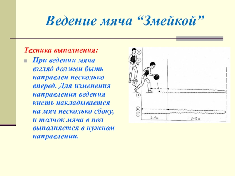 Ведение мяча в футболе план конспект