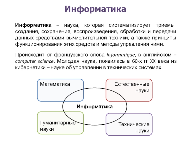 Созданием сохранением