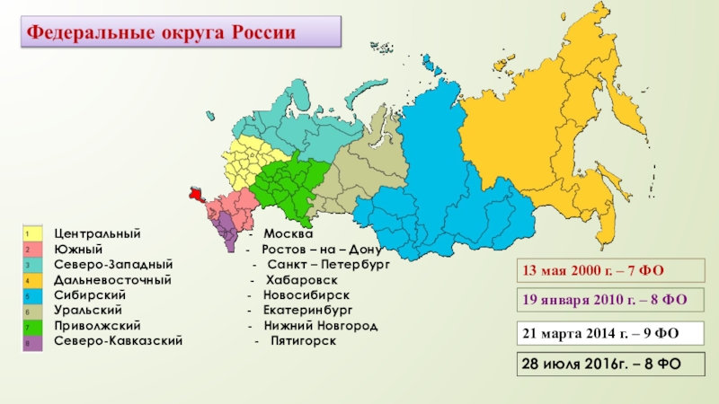 Карта россии по федеральным округам с городами