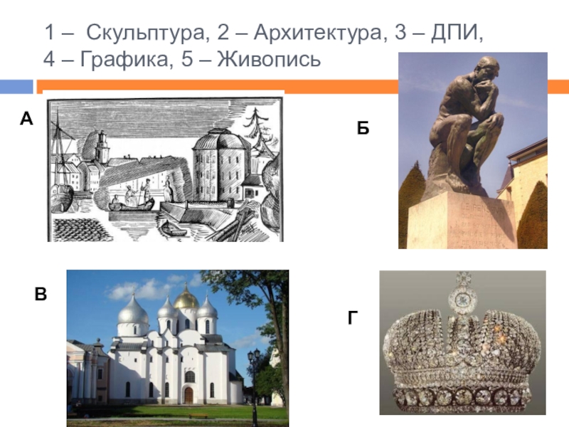 Живопись Графика скульптура и архитектура. Графика.скульптура.ДПИ. Скульптура декоративно прикладное искусство архитектура Графика. Нарисовать ДПИ живопись,Графика,скульптура,архитектура,.