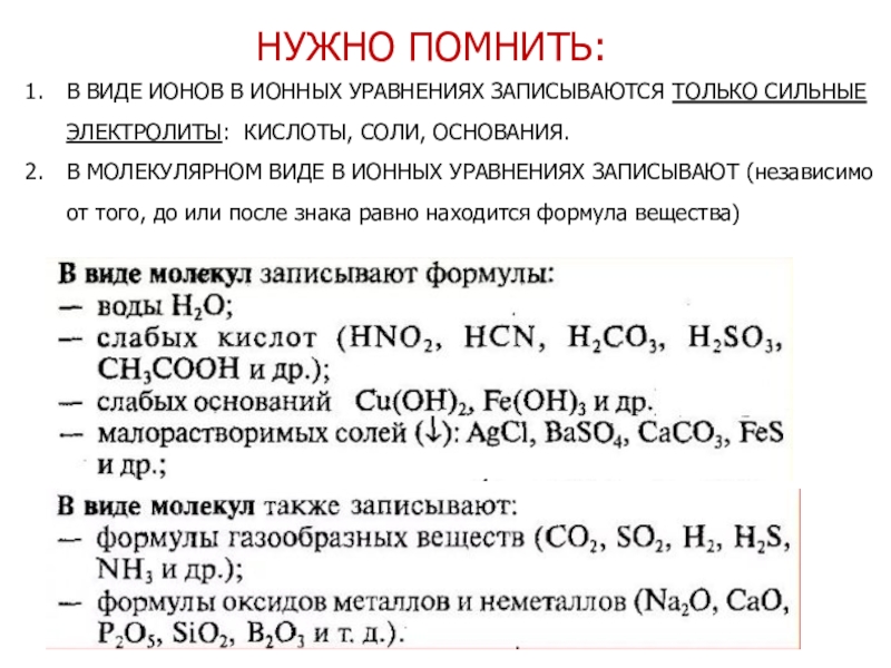 Правильно записано полное ионное уравнение реакции схема которой