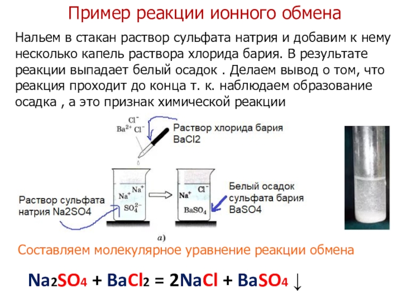 Составьте молекулярные уравнения реакций по схеме na2o naoh na2so4 nacl