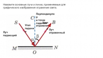 Назовите основные лучи и линии, применяемые для графического изображения