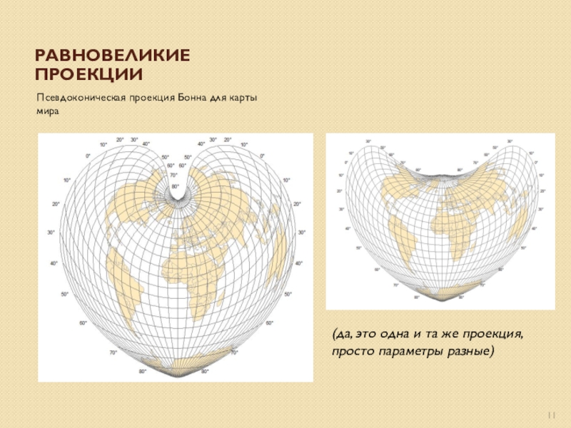 Разные проекции. Псевдоконическая проекция. Проекция Бонне. Равновеликая псевдоконическая Бонна. ПСЕВДОКОНИЧЕСКИЕ проекции Соловьева.