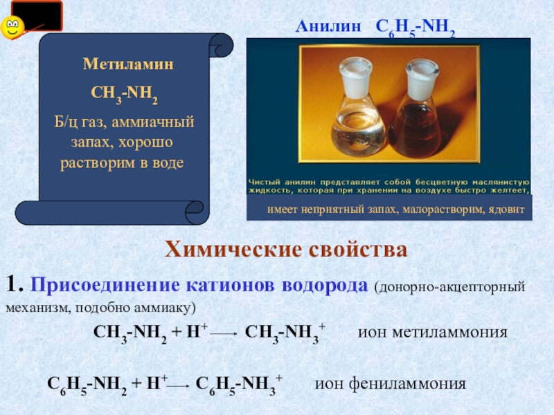 Анилин группа соединений. Анилин реакция присоединения. Анилин хорошо растворим в воде. Растворимость анилина. Анилин презентация.