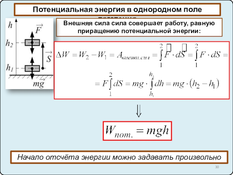 Потенциальная энергия в поле земли. Потенциальная энергия в поле силы тяжести для однородного поля. Потенциальная энергия в однородном поле. Потенциальная энергия тела в однородном поле тяжести. Потенциальная энергия в однородном поле тяжести.