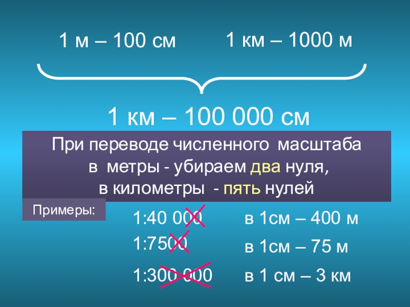 Километры метры километр равен. Масштаб по географии. Что такое масштаб в географии. Масштаб 5 класс география. Географические масштабы 5 класс.