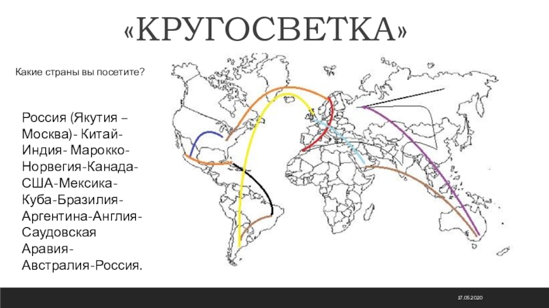 Московская кругосветка карта