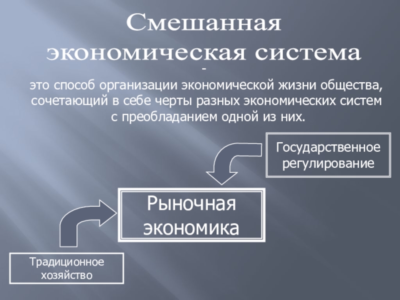 Экономическая жизнь российского общества. Способ организации экономической жизни общества. Способы регулирования традиционной экономики. Типы экономических систем презентация. 1. Экономическая жизнь общества;.