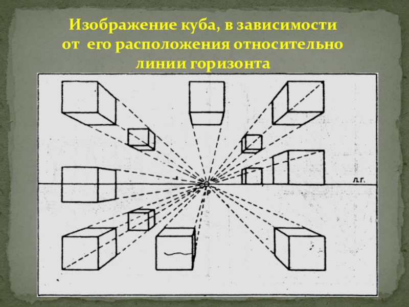 Картины расположение предметов в пространстве выделение главного в изображении