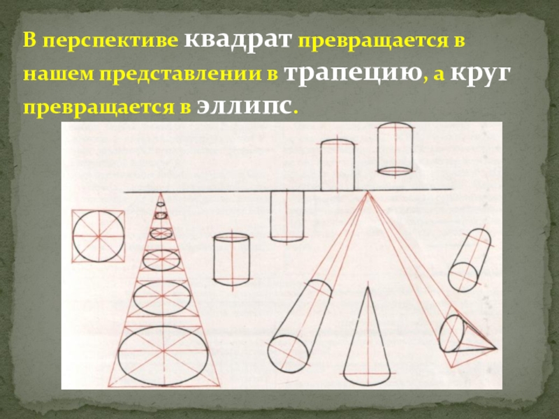 Изображение объема на плоскости и линейная перспектива 6 класс изо конспект урока