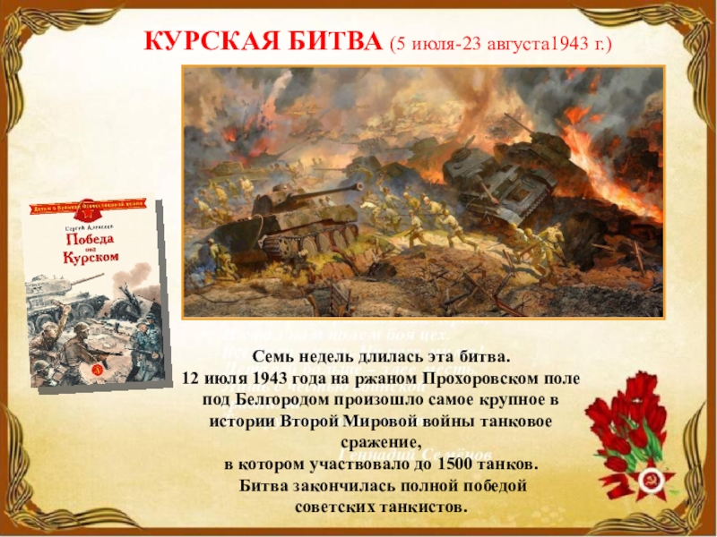 Карта прохоровского сражения 12 июля 1943