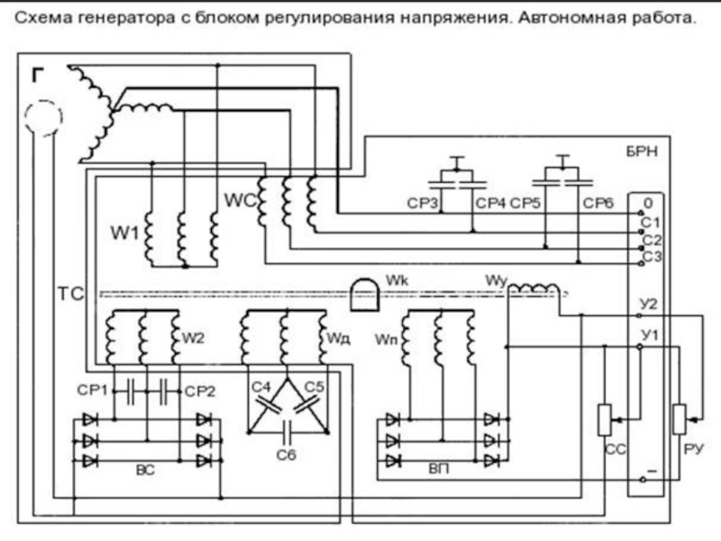 Гсф 100 ду2 схема