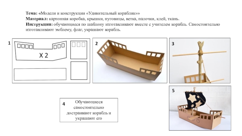 Творческий проект по технологии 5 класс кораблик