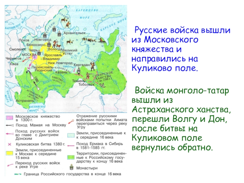 Русь расправляет крылья и куликовская битва тест. Проект на тему Русь расправляет Крылья 4 класс окружающий мир.