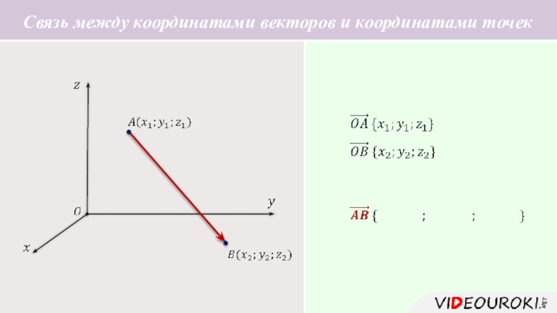 Точка середина вектора. Связь между координатами векторов и координатами точек. Связь координат вектора с точками. Координаты вектора по точкам. Построить вектор по координатам онлайн.