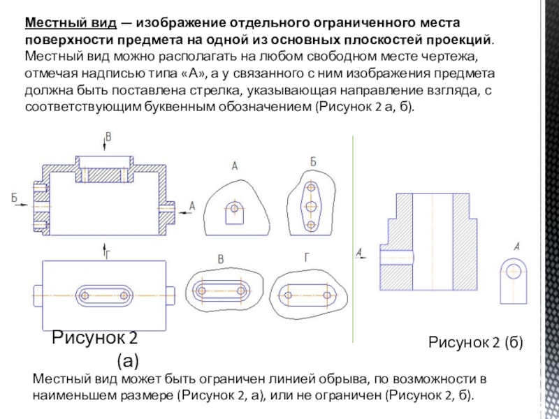 Изображение отдельного ограниченного участка поверхности предмета