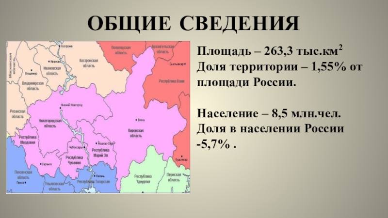 Волго вятский район презентация 9 класс география