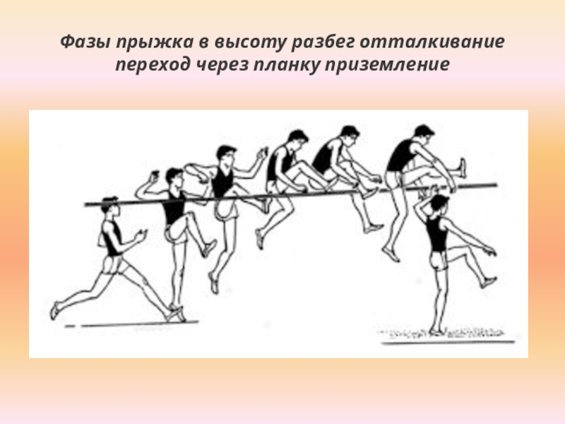 5 прыжков. Фазы прыжка в высоту с разбега. Прыжок в длину с разбега способом перешагивание. Техника прыжка в высоту с разбега способом перешагивание. Прыжки в высоту через планку с разбега перешагивание.