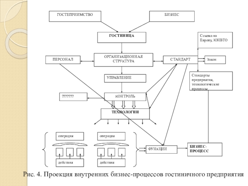 Правила обмена деловыми подарками и знаками делового гостеприимства образец