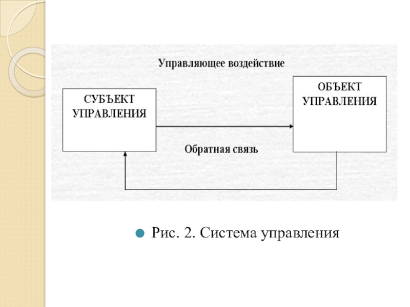 Управляющий объектом. Школа как педагогическая система и объект управления. Система образования как объект управления. Населения как объекта управления. Схема управляющего воздействия на объект управления.